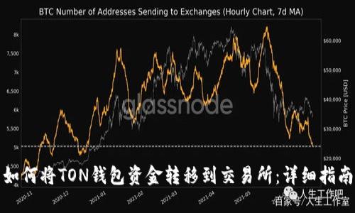 如何将TON钱包资金转移到交易所：详细指南
