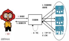 TP钱包资金池中的币会损失