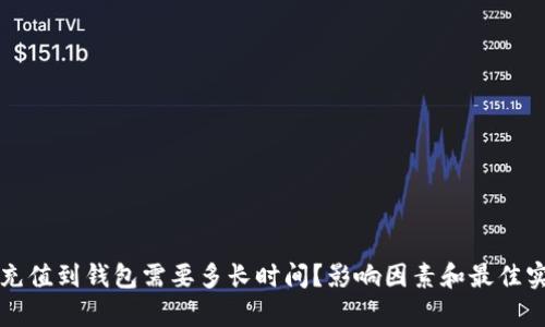 比特币充值到钱包需要多长时间？影响因素和最佳实践解析