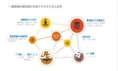 手机比特币钱包安全性分