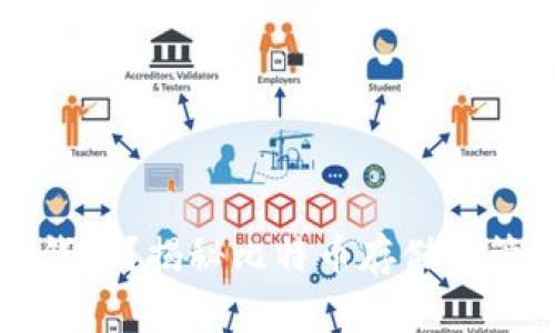 比特币没有钱包？揭秘比特币存储与管理的新方法