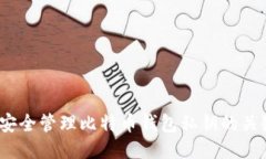  如何安全管理比特币钱包