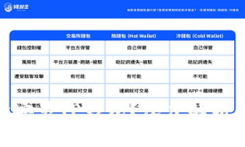 : 华为为什么选择安装TP钱包？深度解析区块链技术的影响