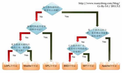 TP钱包转账错误如何取消？详细解决方法与常见问题解答