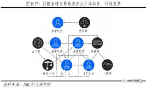 如何将火币USDT转账到TP钱包：详细指南
