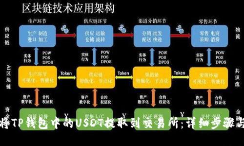 如何将TP钱包中的USDT提取到交易所：详细步骤与技巧