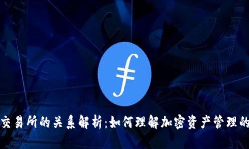 TP钱包与交易所的关系解析：如何理解加密资产管理的核心工具