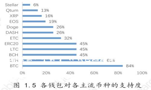 在此给您提供一个关于“TP钱包地址簿是什么”的建议


TP钱包地址簿功能解析与使用指南