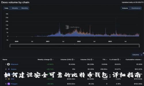 如何建设安全可靠的比特币钱包:详细指南