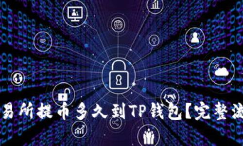 支点交易所提币多久到TP钱包？完整流程解析