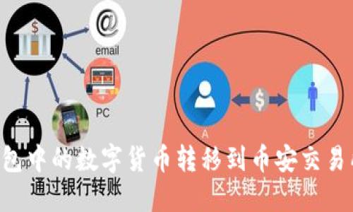 如何将TP钱包中的数字货币转移到币安交易所：完整指南