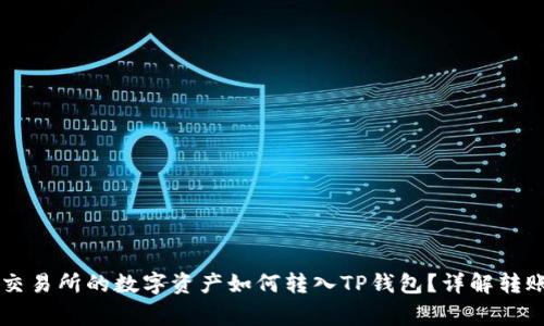 币赢交易所的数字资产如何转入TP钱包？详解转账流程