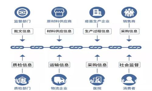 比特币钱包推荐：选择适合你的几款最佳比特币钱包