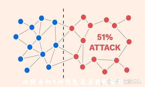 比特币的9种钱包及其特点解析