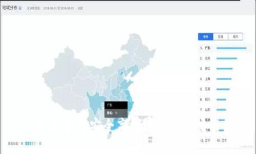  TP钱包如何安全高效地转账至交易所？
