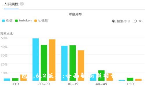 TP钱包1.6.2版本：全面解析新特性与功能