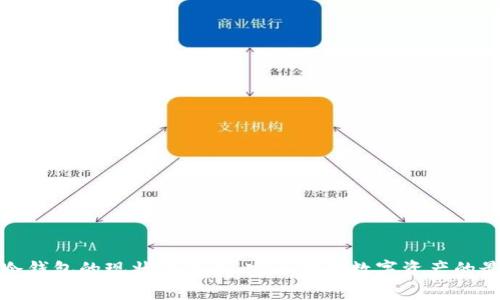 比特币冷钱包的现状与未来:安全存储数字资产的最佳选择