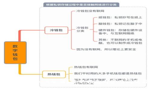 TP钱包预售如何取消？最新指南与常见问题解答