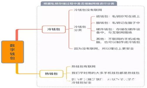 TRX链钱包的全面解析：选择、使用及安全性指南