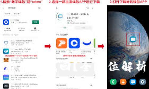 TP钱包被盗后能否找回?全方位解析与应对方案