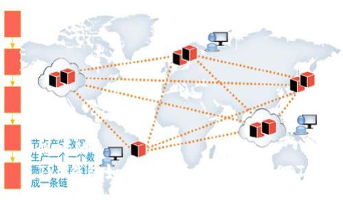 思考的
TRX钱包如何轻松管理和使用USDT