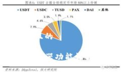 思考一个接近且的TP钱包切