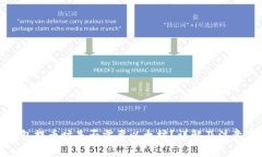 TP钱包提币时是否需要以太