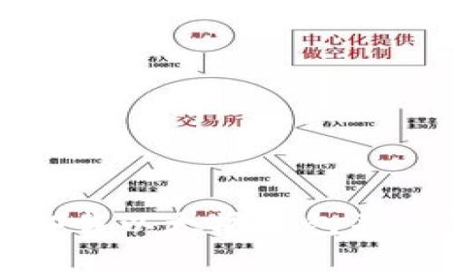 如何安全地卸载以太坊钱包并恢复资产安全