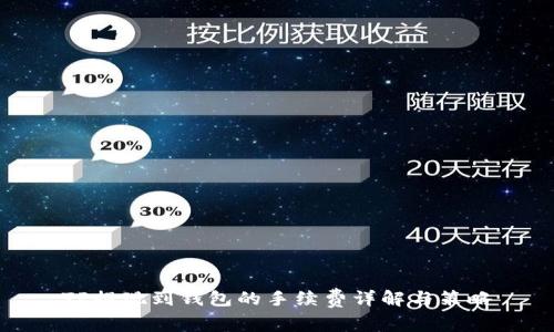 TP提现到钱包的手续费详解与策略
