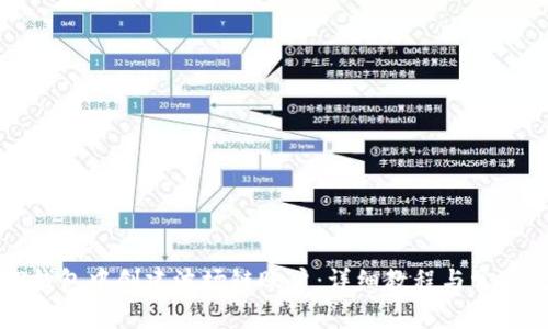 如何在TP钱包中创建波场链账户：详细教程与常见问题解答